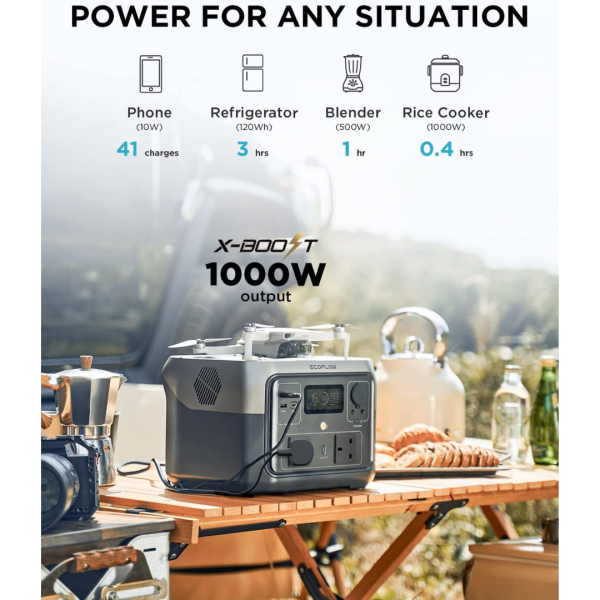 ECOFLOW Portable Power Station RIVER 2 MAX,(500W, 512Wh) – ZMR610-B-UK - Image 3