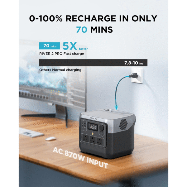 ECOFLOW Portable Power Station RIVER 2 Pro, 800W 768Wh ZMR620-B-UK - Image 2