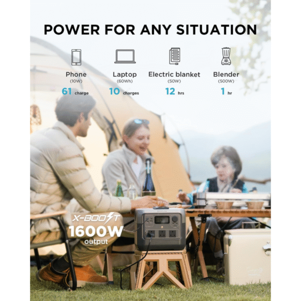 ECOFLOW Portable Power Station RIVER 2 Pro, 800W 768Wh ZMR620-B-UK - Image 3