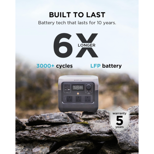 ECOFLOW Portable Power Station RIVER 2 Pro, 800W 768Wh ZMR620-B-UK - Image 4