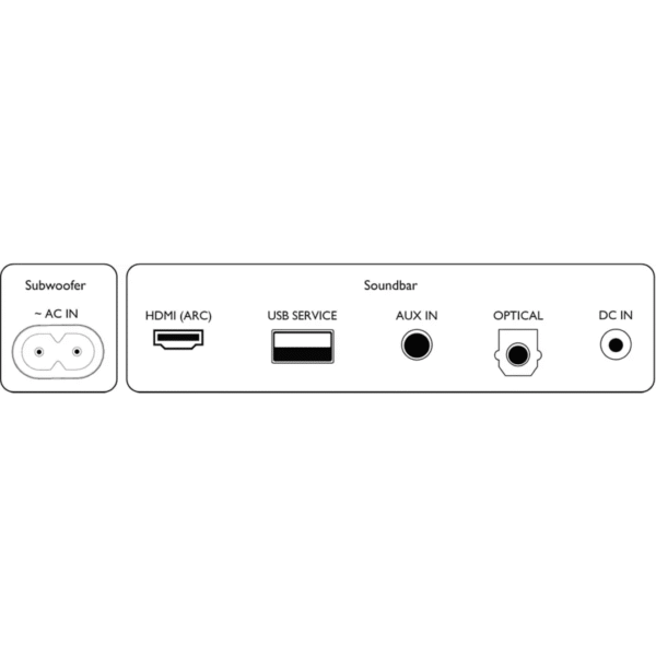 Philips Soundbar speaker-Wireless Subwoofer TAB5305/98 - Image 6