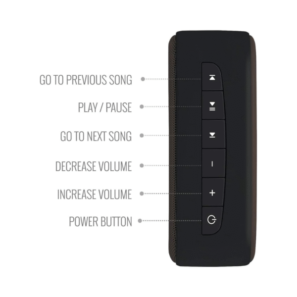 Saregama Carvaan Mini 2.0 Bluetooth Speaker Moonlight Black SCM02-BK