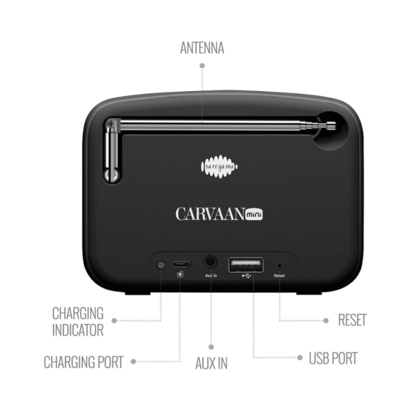 Saregama Carvaan Mini 2.0 Bluetooth Speaker Moonlight Black SCM02-BK