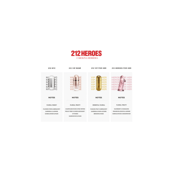 Carolina Herrera 212 Heroes for Her Eau de Parfum - 80ML