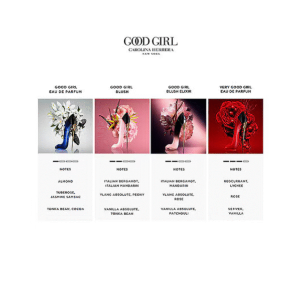 Carolina Herrera Good Girl Blush Eau de Parfum - 80ML
