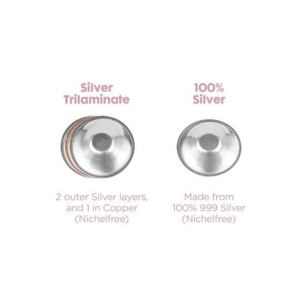 Pippeta Silver Nipple Shields
