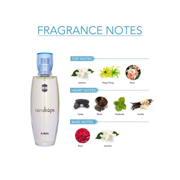 AJMAL Raindrops Eau de Parfum for Women - 50ML