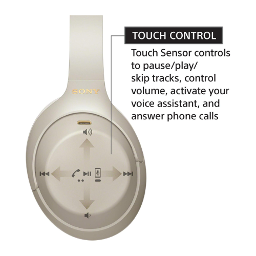 Sony Wireless Premium Noise Cancelling Headphones WH-1000XM4 Silver - Image 4