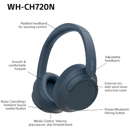 Sony Noise Cancelling Wireless Headphones WH-CH720N Blue - Image 9