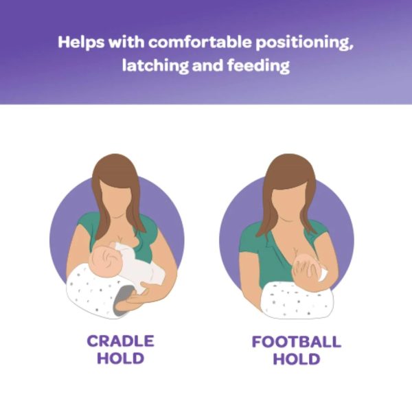 Lansinoh Breastfeeding Pillow-71095 - Image 4