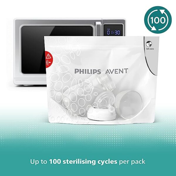 Philips Avent Microwave sterilizer bags SCF297/05 - Image 3